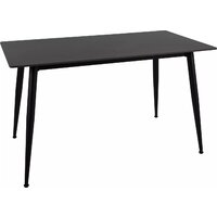 Signal Rion 130/70/76 (черный/черный)