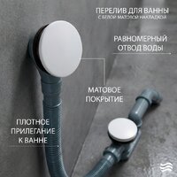 Ванна Lauter Brio Star 150 21S1501 + сифон 21Y31002 - Превью изображения №14 — Интернет-Магазин TECNO.BY