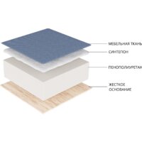 Лига диванов Надежда 121130 (рогожка Амур голубой) Image #9