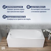 Ванна Lauter Haven 170x75 21202007 (с ножками, лицевым и торцевым экраном) - Превью изображения №3 — Интернет-Магазин TECNO.BY