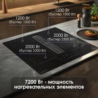 Варочная панель Zigmund & Shtain CIS 303.60 BX - Превью изображения №3 — Интернет-Магазин TECNO.BY