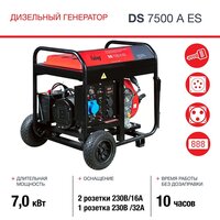 Дизельный генератор Fubag DS 7500 A ES - Превью изображения №5 — Интернет-Магазин TECNO.BY