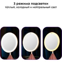 Kitfort KT-4121 Image #3