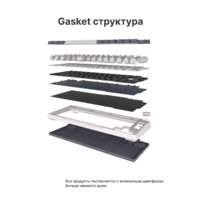 Royal Kludge RK-H81 RGB White Night (RK Cyan) Image #6