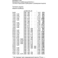 Варочная панель Bosch PKF375FP2E - Превью изображения №7 — Интернет-Магазин TECNO.BY