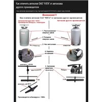 Novogas НЗ58.00.00 00001008 (30 л) Image #2