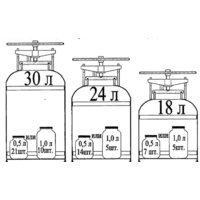 Novogas НЗ58.00.00 00001008 (30 л) Image #7