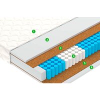 Vegas Smart Pulse 160х200 Image #2