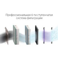 Ballu Oneair ASP-200S Image #7