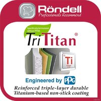 Rondell Craft RDA-1484 Image #4