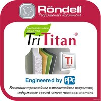 Rondell Craft RDA-1484 Image #5