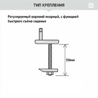 Унитаз подвесной Berges Wasserhaus Ego XL 54 с функцией биде, с сиденьем Slim SO - Превью изображения №10 — Интернет-Магазин TECNO.BY