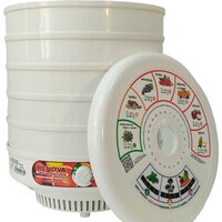 Renova DVN31-500/5