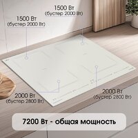 Варочная панель Zigmund & Shtain CI 69.6 I - Превью изображения №3 — Интернет-Магазин TECNO.BY
