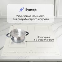 Варочная панель Zigmund & Shtain CI 69.6 I - Превью изображения №4 — Интернет-Магазин TECNO.BY
