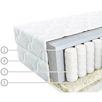 Vegas Хит 1 90x195