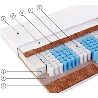 Фабрика сна Топ-3 160x200 Image #2