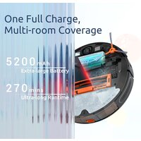 Kyvol Cybovac S31 LDS (черный) Image #24