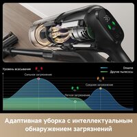 Пылесос Dreame Cordless Vacuum Cleaner Z20 Essential VZV24A (евровилка) - Превью изображения №4 — Интернет-Магазин TECNO.BY
