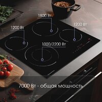 Варочная панель Zigmund & Shtain CN 50.6 B - Превью изображения №3 — Интернет-Магазин TECNO.BY