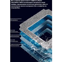 Робот для мытья окон Liectroux YW910 - Превью изображения №13 — Интернет-Магазин TECNO.BY