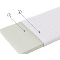 Фабрика сна Киндер-1 80x160 Image #2