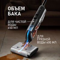 Вертикальный моющий пылесос Weissgauff V22 BLDC 250 Graphite DoubleSide AquaPro SelfDry - Превью изображения №16 — Интернет-Магазин TECNO.BY
