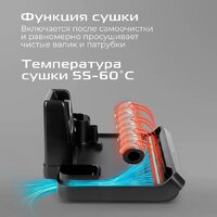 Вертикальный моющий пылесос RED Solution Aqua W3500 - Превью изображения №13 — Интернет-Магазин TECNO.BY