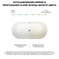 Wellsee Éclatant 2.0 167x79 231401002 (отдельностоящая ванна белый глянец, экран, ножки, сифон-автомат глянцевый белый) Image #7