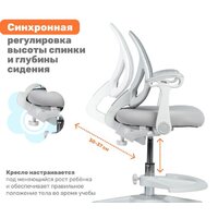 Компьютерное кресло Yoka Lenny (серый) - Превью изображения №19 — Интернет-Магазин TECNO.BY