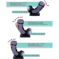 Amarobaby Professional (черный/серый) Image #4