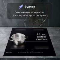 Варочная панель Zigmund & Shtain CI 62.6 B - Превью изображения №6 — Интернет-Магазин TECNO.BY