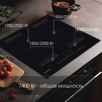 Варочная панель Zigmund & Shtain CI 62.6 B - Превью изображения №3 — Интернет-Магазин TECNO.BY