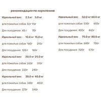 Bosch My Friend+ Senior & Light (12 кг) Image #2