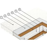 Vegas Pulse 80x160 Image #2