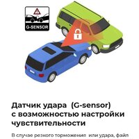 DaoCam Uno Wi-Fi Image #8