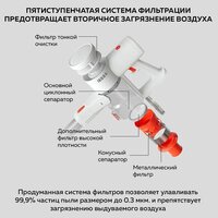 Пылесос Xiaomi Vacuum Cleaner G20 Lite C203 BHR8195EU - Превью изображения №11 — Интернет-Магазин TECNO.BY