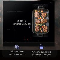 Варочная панель Zigmund & Shtain CI 61.6 B - Превью изображения №8 — Интернет-Магазин TECNO.BY