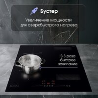 Варочная панель Zigmund & Shtain CI 61.6 B - Превью изображения №6 — Интернет-Магазин TECNO.BY
