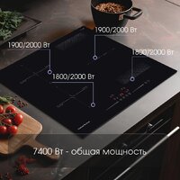 Варочная панель Zigmund & Shtain CI 61.6 B - Превью изображения №3 — Интернет-Магазин TECNO.BY