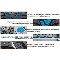 Hankook Winter i*Pike RS2 W429 175/70R14 88T (с шипами) Image #2