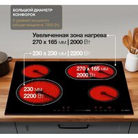 Варочная панель Hyundai HHE 6673 BG - Превью изображения №3 — Интернет-Магазин TECNO.BY