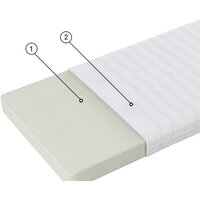 Фабрика сна Киндер-2 90x200 Image #2