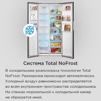 Холодильник side by side MAUNFELD MFF191NFSB - Превью изображения №19 — Интернет-Магазин TECNO.BY