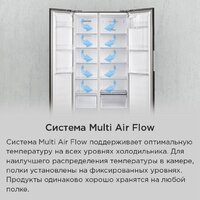 Холодильник side by side MAUNFELD MFF191NFSB - Превью изображения №20 — Интернет-Магазин TECNO.BY