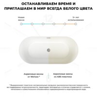Wellsee Croquis 166x77 230302001 (отдельностоящая ванна матовый белый/матовый черный, экран, ножки, сифон-автомат хром) Image #7