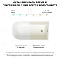 Ванна Wellsee Camellia 2.0 167x82 236202004 (отдельностоящая ванна (правая) белый глянец, экран, ножки, сифон-автомат золото) - Превью изображения №7 — Интернет-Магазин TECNO.BY