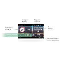 Roadgid CityGo 3 WI-FI AI Image #6