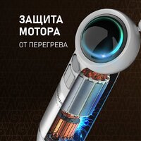 Погружной блендер Weissgauff WHB 341 PTW CordLess Titan - Превью изображения №13 — Интернет-Магазин TECNO.BY