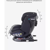 Rant Nitro Isofix UB619 (черный) Image #6